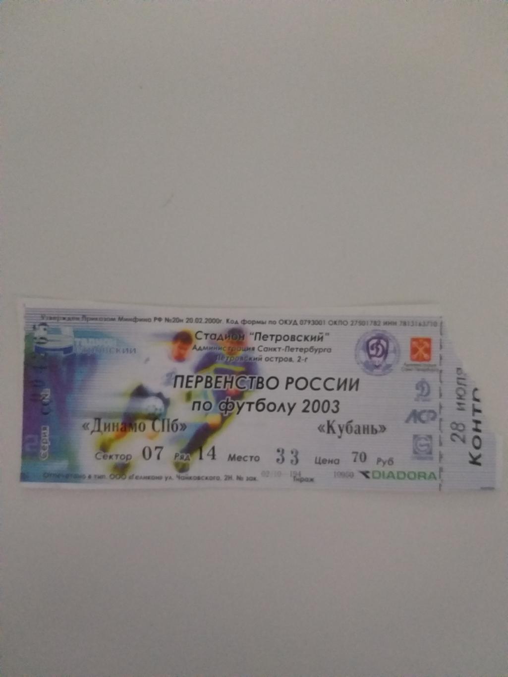 Динамо(Санкт-Петербург)-Куба нь(Краснодар) 2003 билет