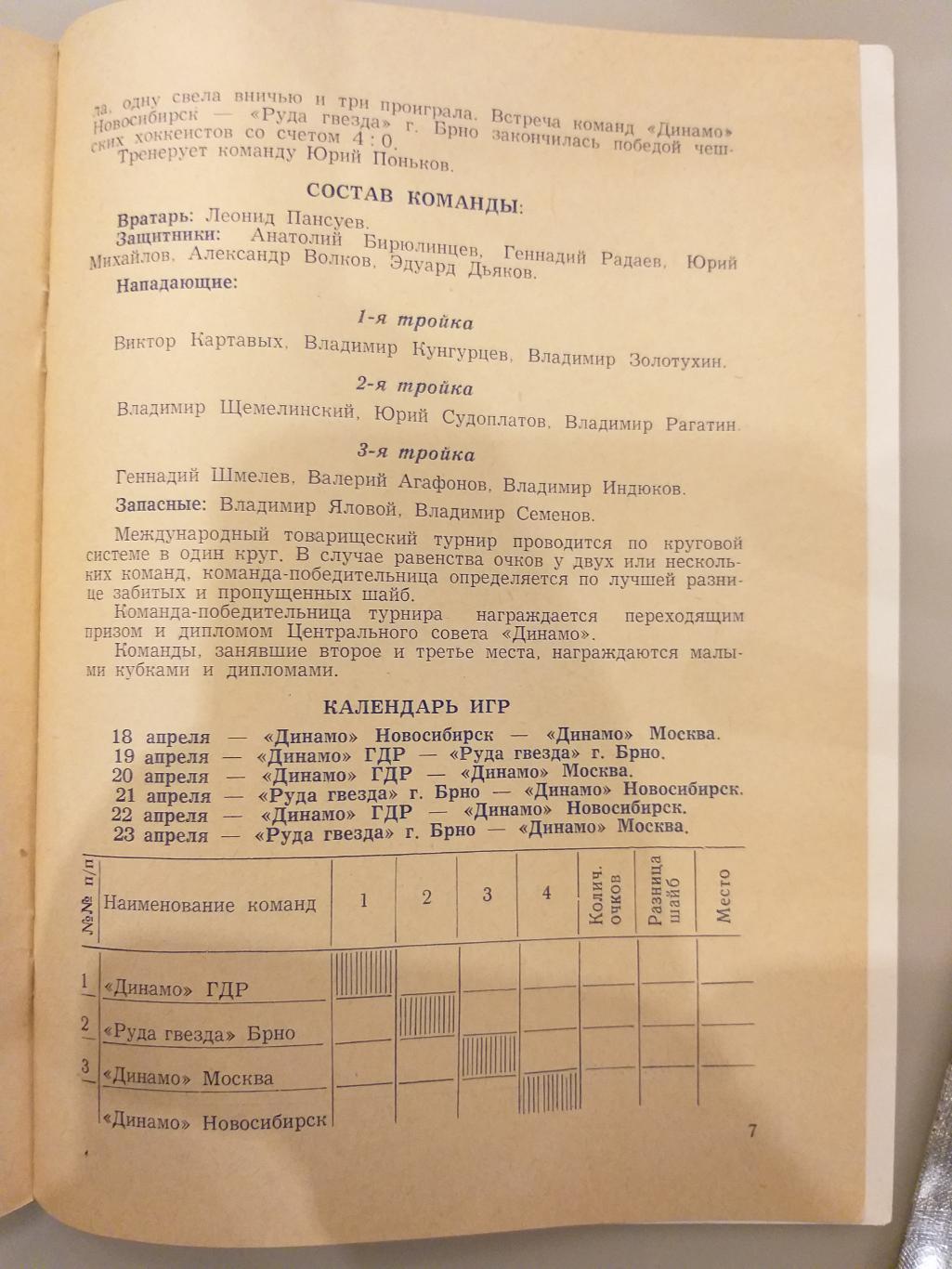Турнир Киев 18-23.04.1962 Динамо(Москва),Динамо(Новоси бирск),Динамо(ГДР) 1