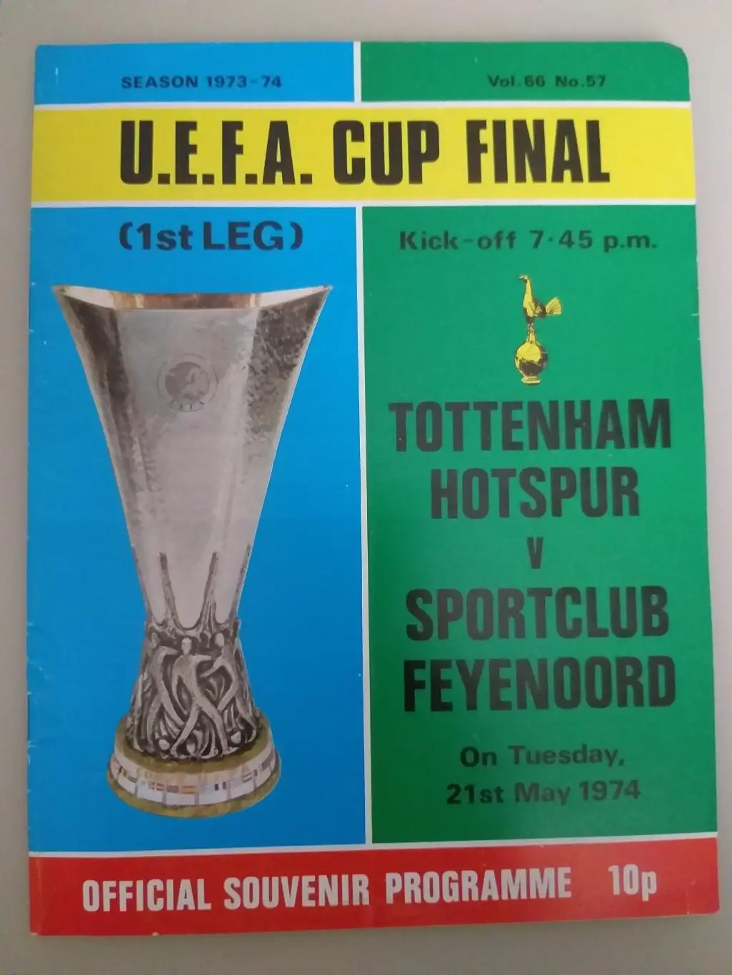 Тоттэнхэм- Фейенорд 1974 финал Кубка УЕФА