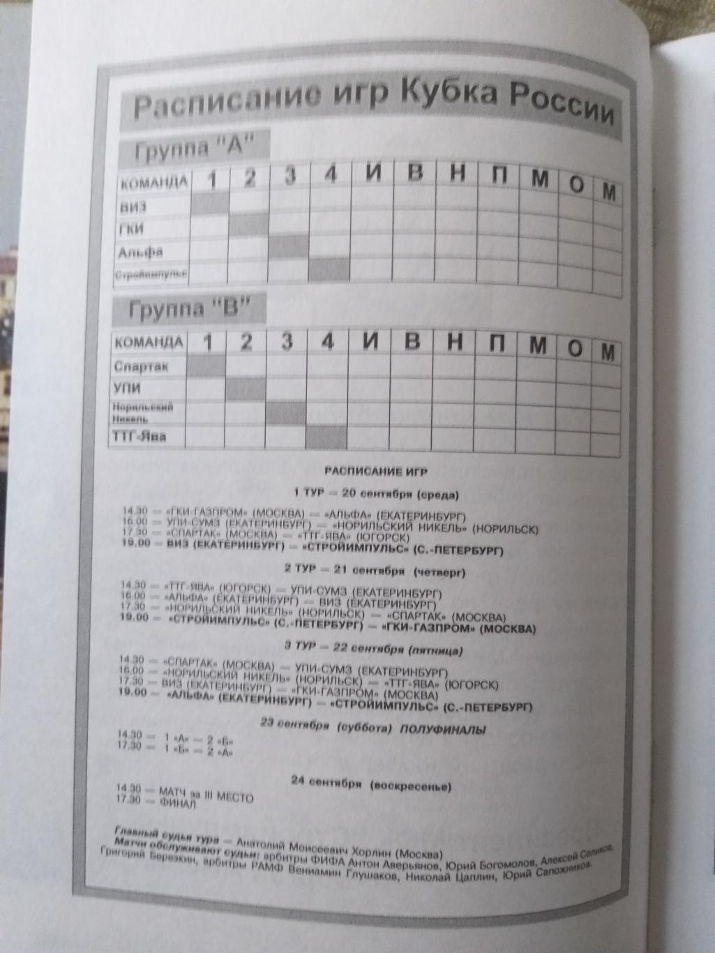 Кубок России мини-футбол 20-24.09.2000 Спартак(Москва), Екатеринбург,Югорск 1