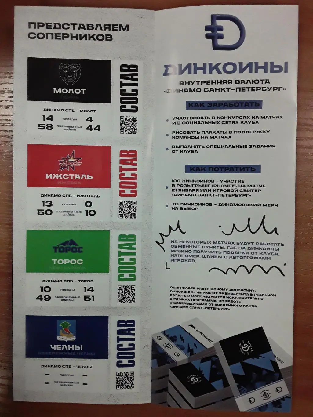 Динамо(СПБ)-Молот(Пермь)+Ижсталь(Ижевск)+Торос+Челны 13,15,17,19.11.2023 1