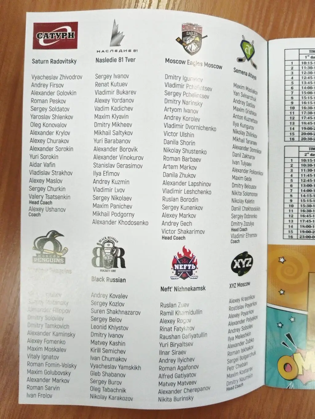 Международный турнир 2024 любители Тверь, Воронеж, Нижний Новгород и др 2