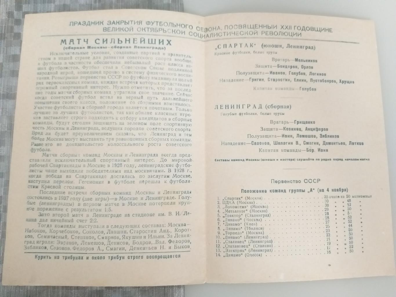 Сборная Ленинграда- Сборная Москвы 8.11.1939 1