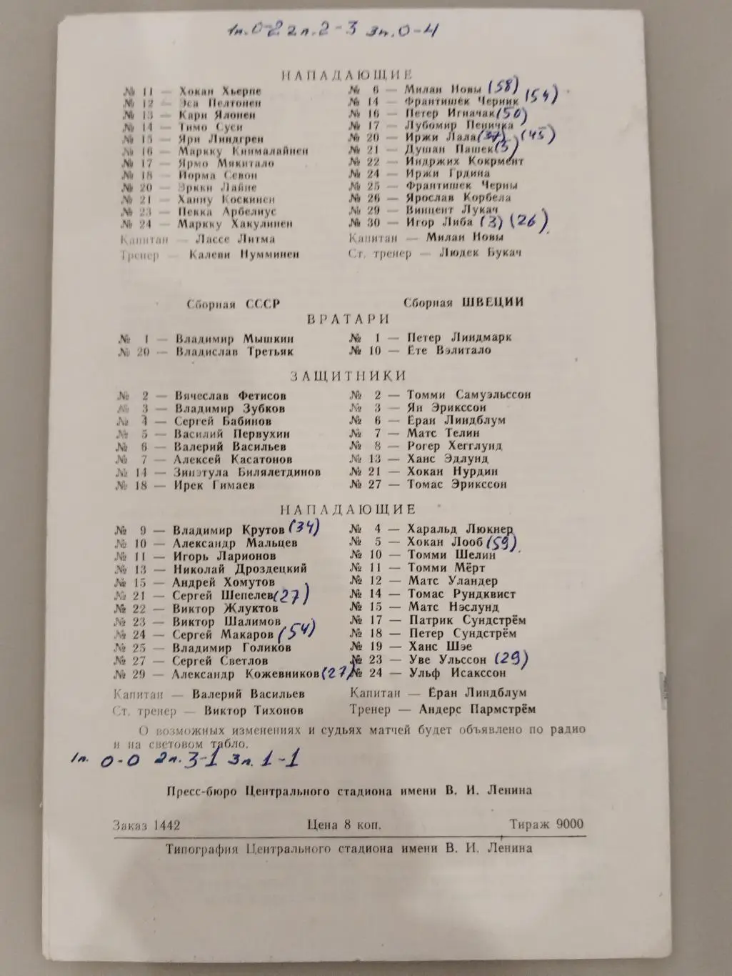 СССР-Швеция+Финляндия-ЧССР 20.12.1981 Приз Известий 1