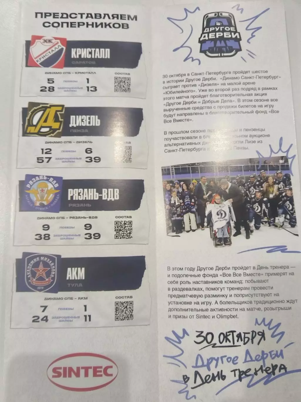 Динамо(СПБ)-Кристалл(Саратов)+Дизель(Пенза)+Рязань+АКМ(Тула)28+30.10+1+3.11.2025 1