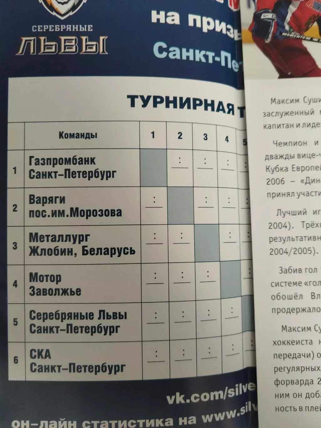 Турнир юноши Куб.Сушинского 17-20.04.2015 СКА, Мотор(Заволжье), Металлург(Жлобин 1