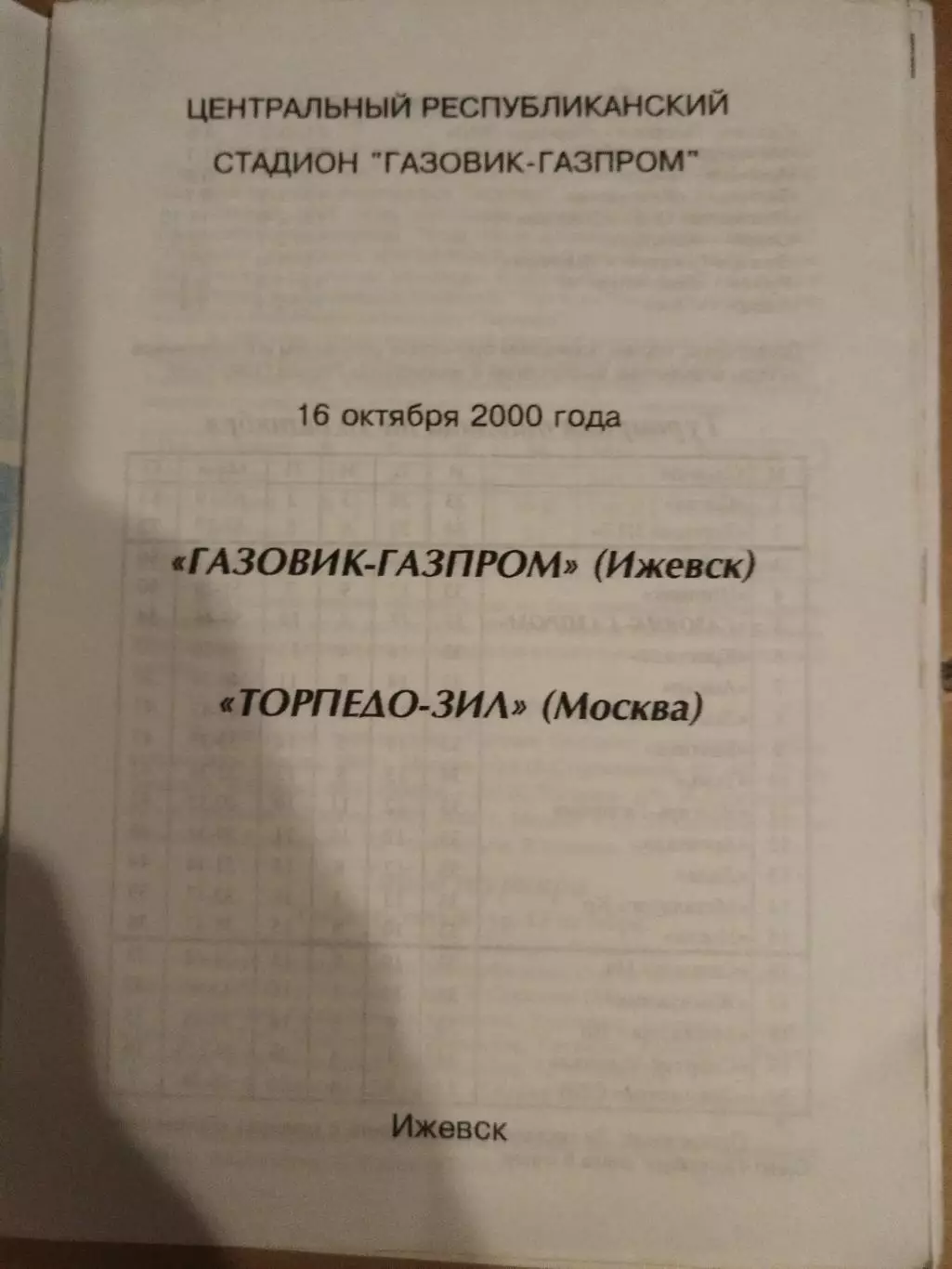 Газовик-Газпром(Ижевск)-Торпедо-ЗИЛ(Москва) 16.10.2000 1