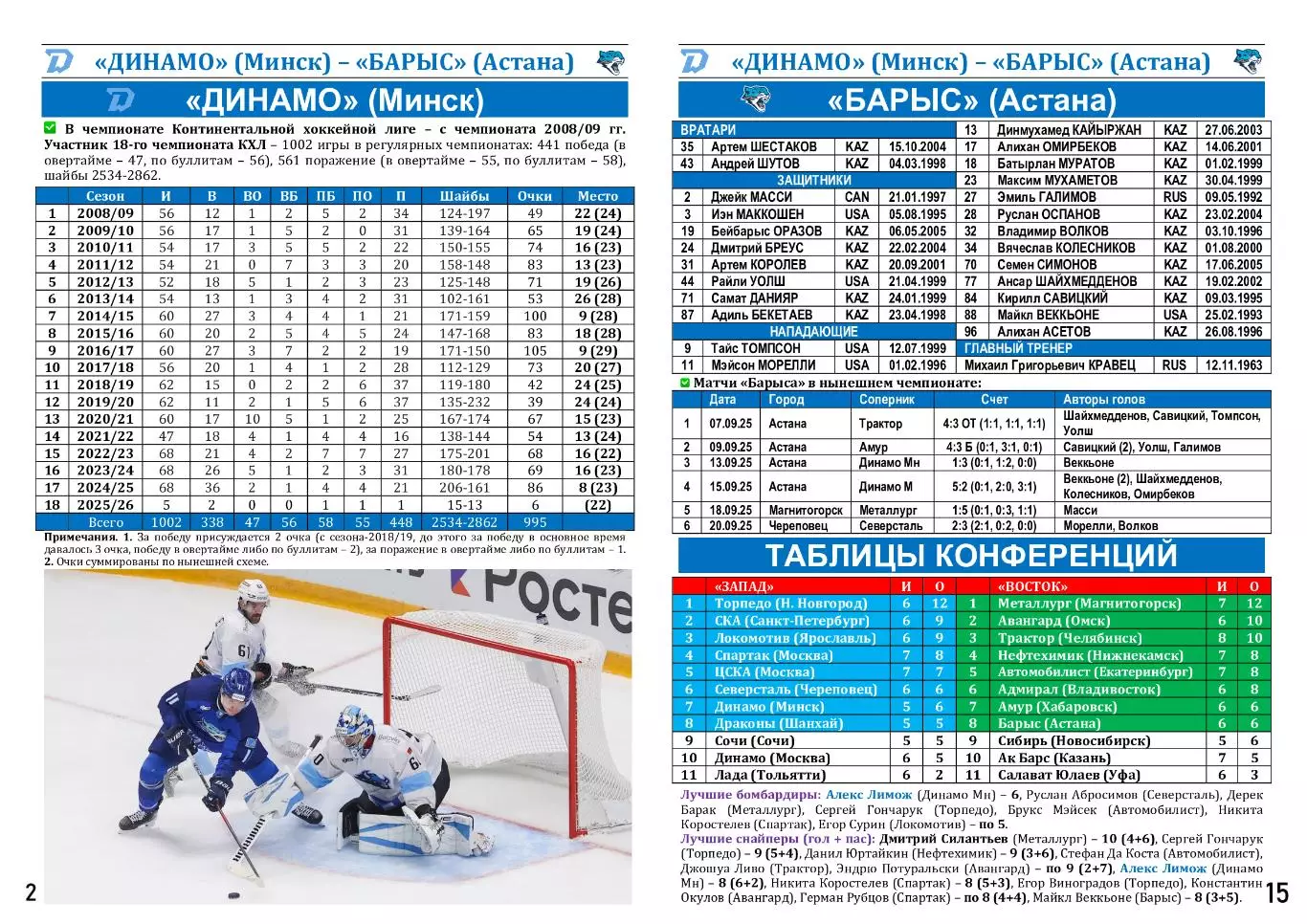 КХЛ-2025/26. 22.09.2025. Динамо (Минск) - Барыс (Астана) 1