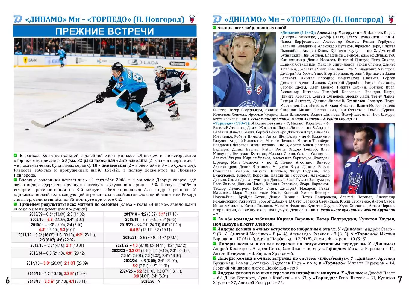 КХЛ-2025/26. 24.09.2025. Динамо (Минск) - Торпедо (Нижний Новгород) 2