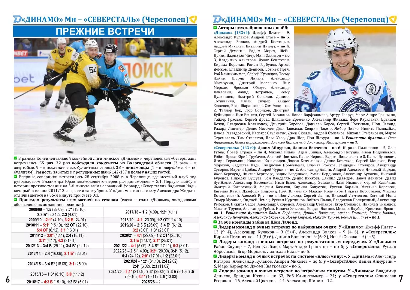 КХЛ-2025/26. 26.09.2025. Динамо (Минск) - Северсталь (Череповец) 2