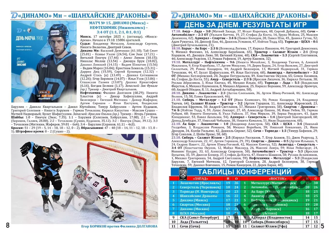 КХЛ-2025/26. 24.10.2025. Динамо (Минск) - Шанхайские Драконы (Шанхай) 4