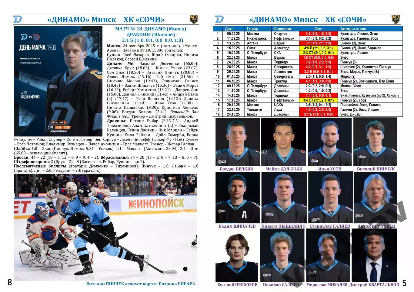 КХЛ-2025/26. 28.10.2025. Динамо (Минск) - ХК Сочи 4