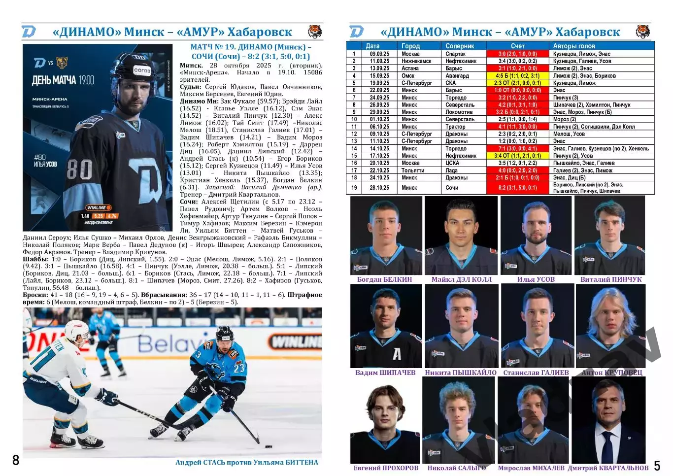 КХЛ-2025/26. 30.10.2025. Динамо (Минск) – Амур (Хабаровск) 4