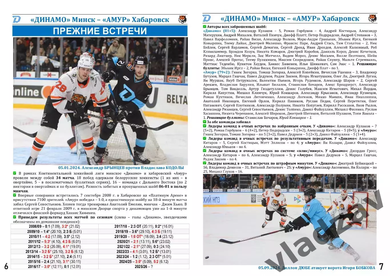 КХЛ-2025/26. 30.10.2025. Динамо (Минск) – Амур (Хабаровск) 5