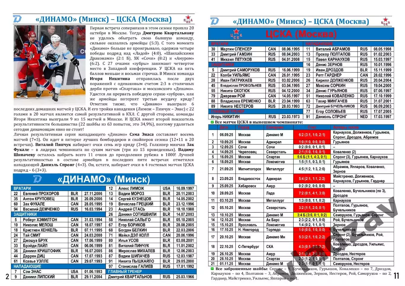 КХЛ-2025/26. 03.11.2025. Динамо (Минск) – ЦСКА (Москва) 1