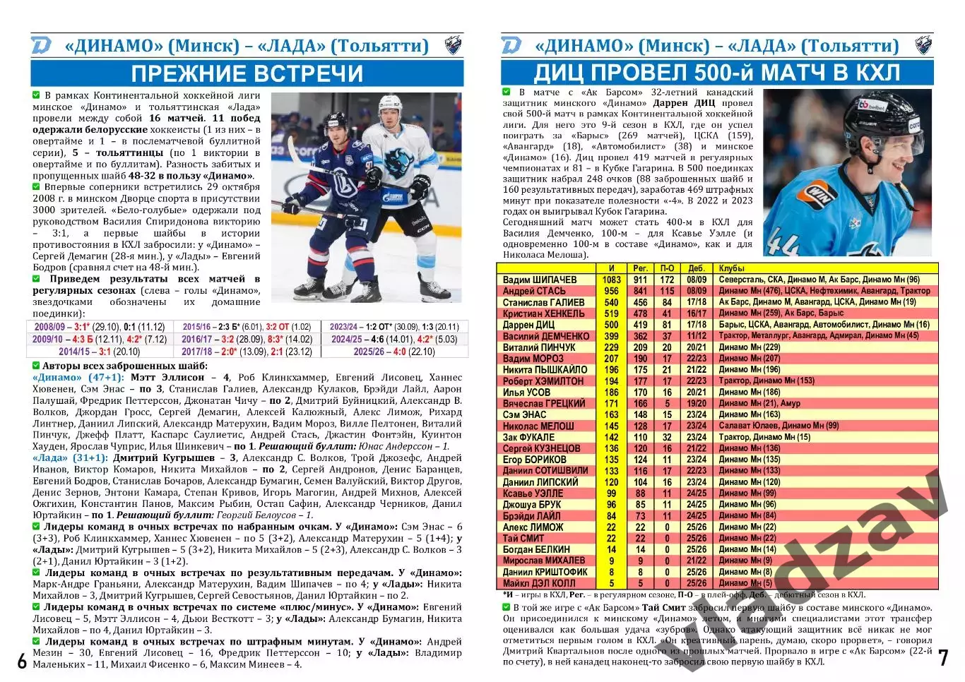 КХЛ-2025/26. 08.11.2025. Динамо (Минск) – Лада (Тольятти) 5