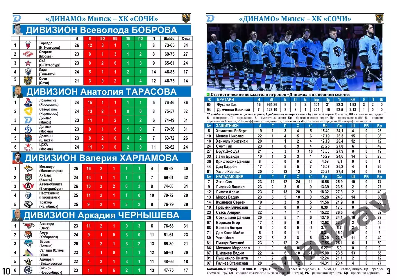 КХЛ-2025/26. 10.11.2025. Динамо (Минск) – ХК Сочи) 2