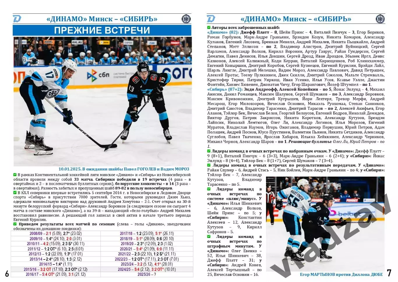 КХЛ-2025/26. 12.11.2025. Динамо (Минск) – Сибирь (Новосибирск) 5