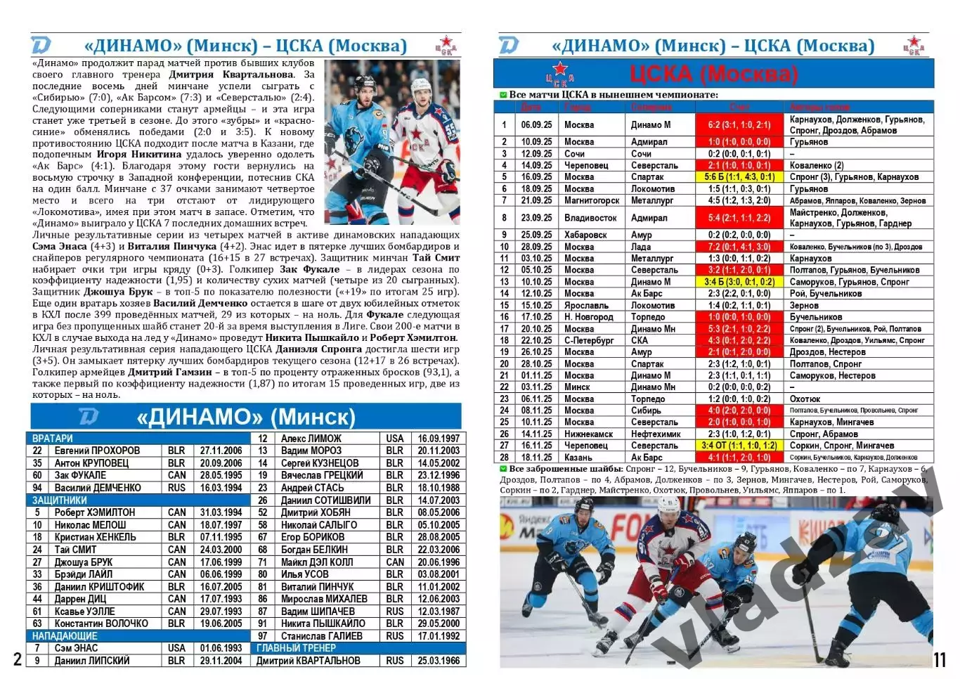 КХЛ-2025/26. 20.11.2025. Динамо (Минск) – ЦСКА (Москва) 1