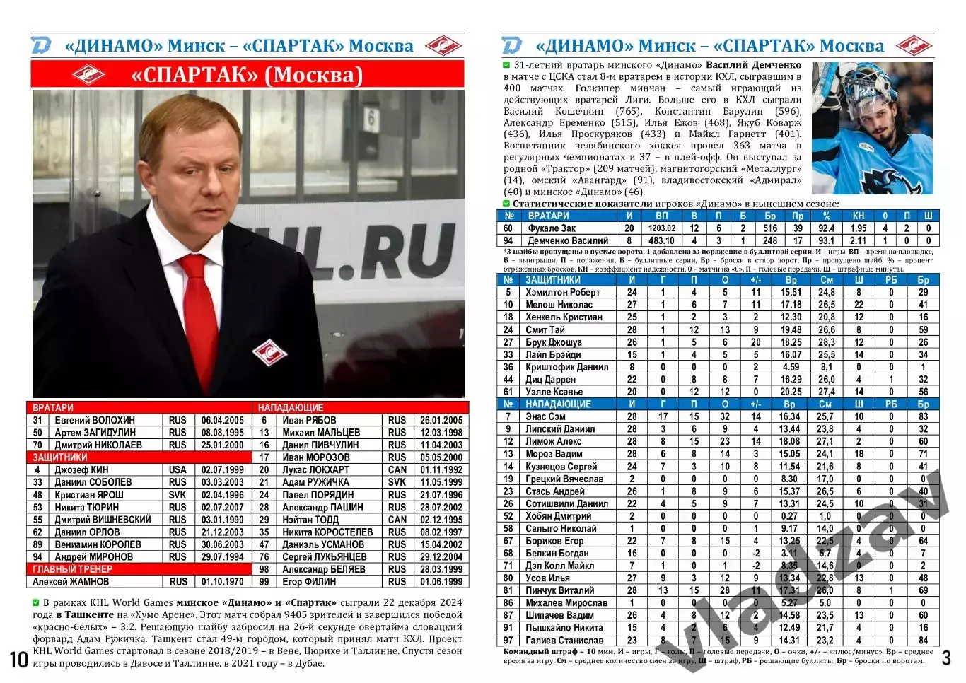 КХЛ-2025/26. 22.11.2025. Динамо (Минск) - Спартак (Москва) 2