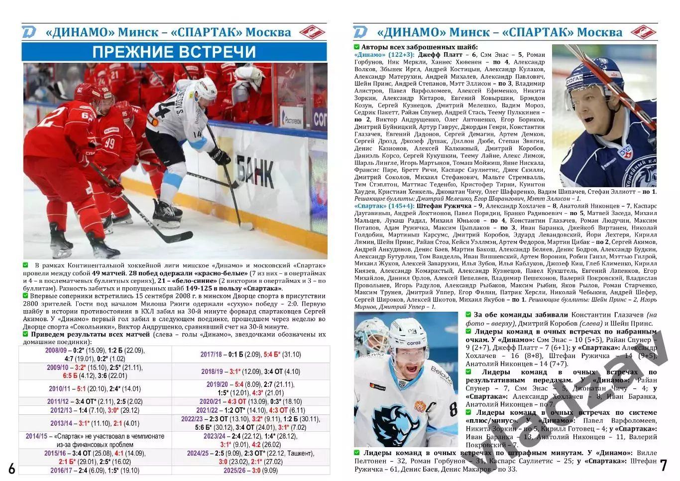 КХЛ-2025/26. 22.11.2025. Динамо (Минск) - Спартак (Москва) 4