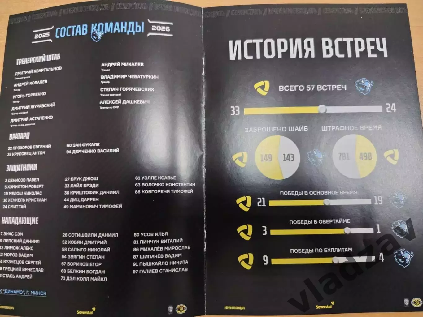 КХЛ-2025/26. 18.11.2025. Северсталь (Череповец) - Динамо (Минск) 2