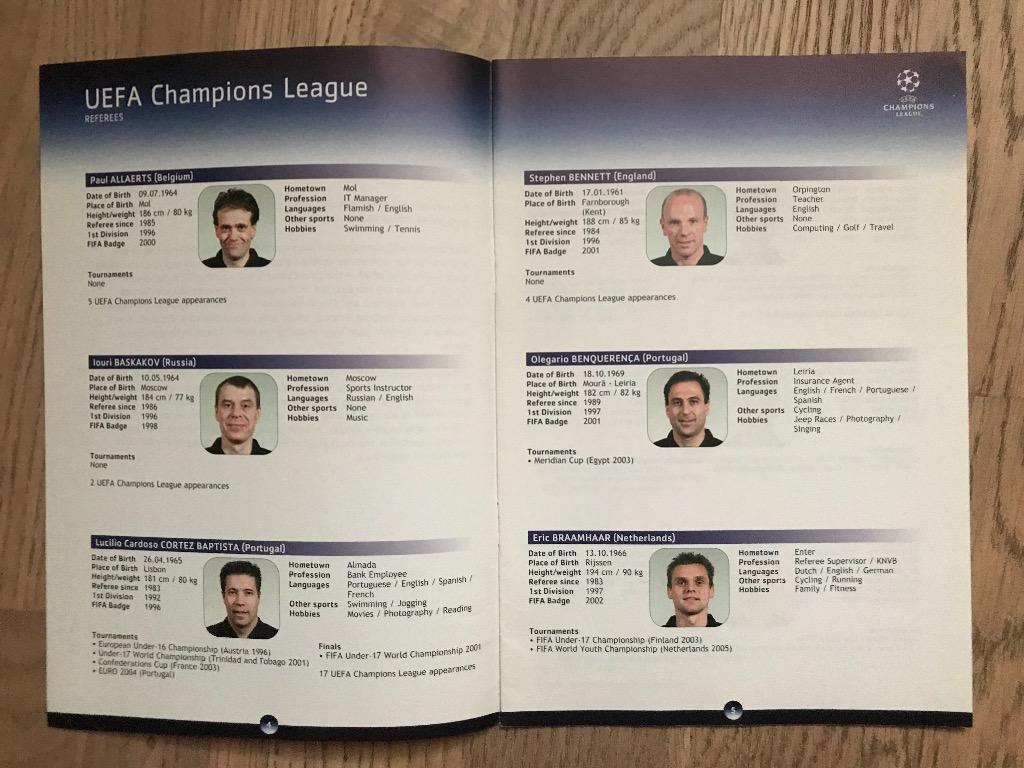Handbook Лига Чемпионов 2006-2007 / Судьи 1