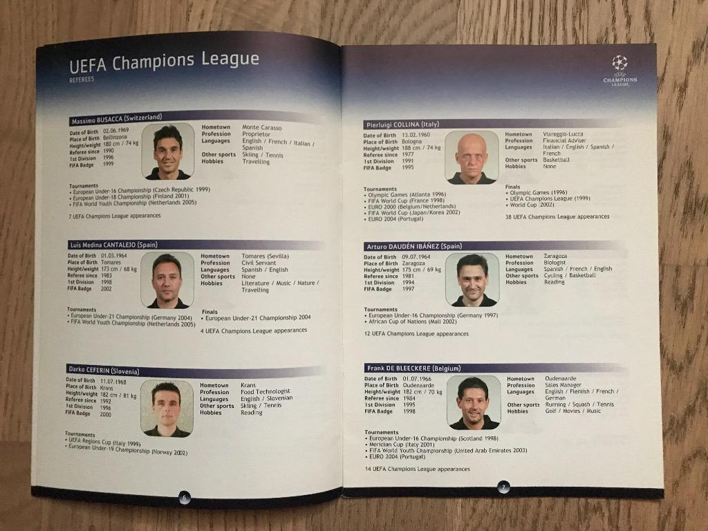 Handbook Лига Чемпионов 2006-2007 / Судьи 2