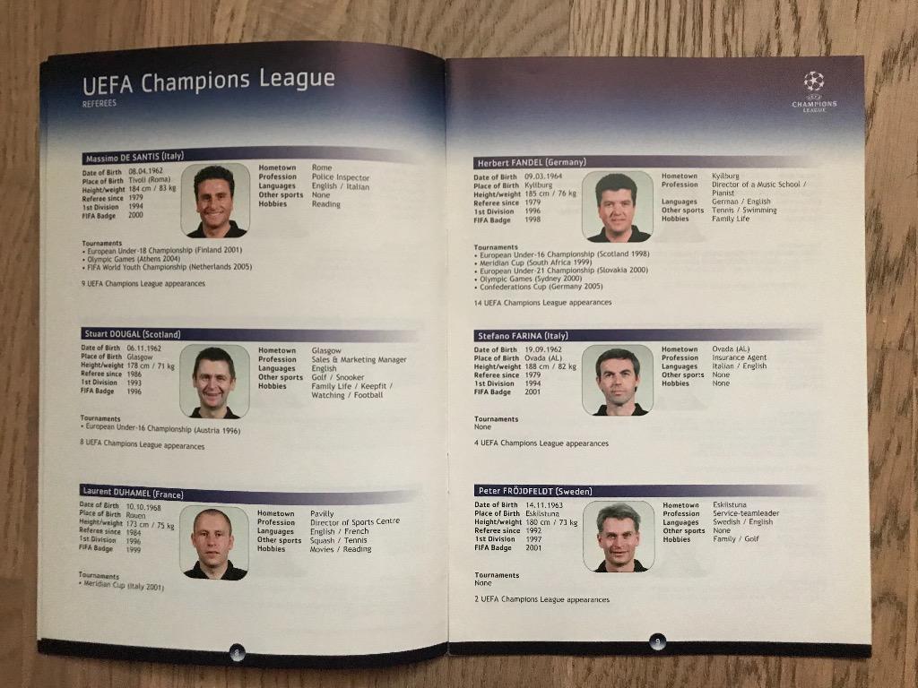 Handbook Лига Чемпионов 2006-2007 / Судьи 3
