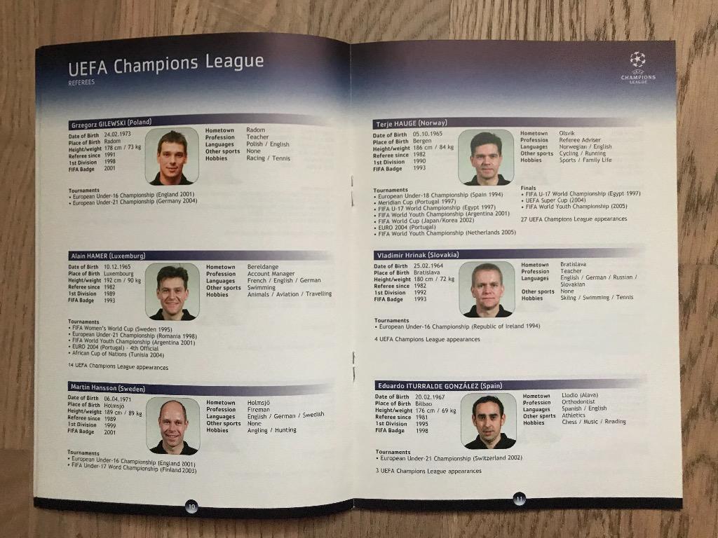 Handbook Лига Чемпионов 2006-2007 / Судьи 4