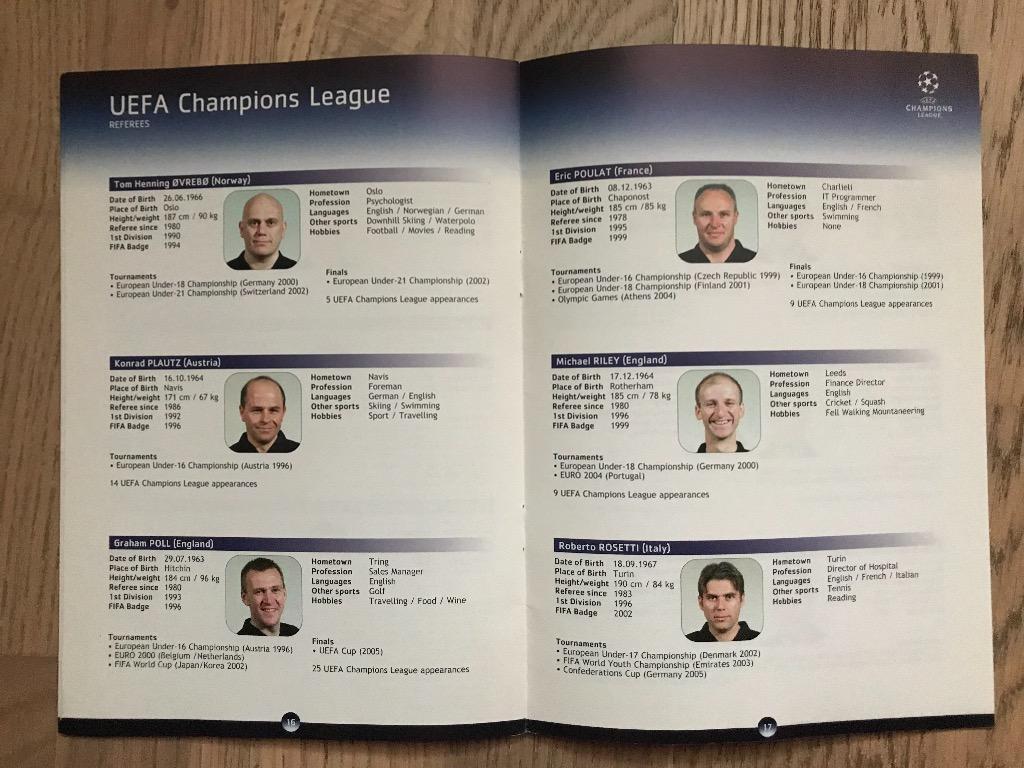 Handbook Лига Чемпионов 2006-2007 / Судьи 7