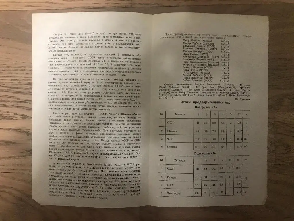 Чемпионат мира 1979 (Финальные игры) 1