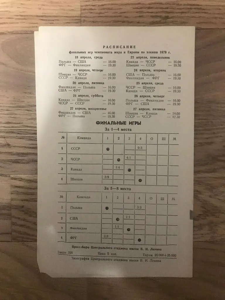 Чемпионат мира 1979 (Финальные игры) 2