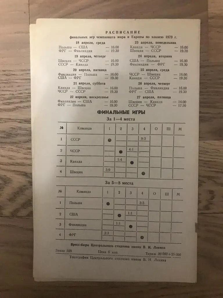 Чемпионат мира 1979 (Финальные игры) 2