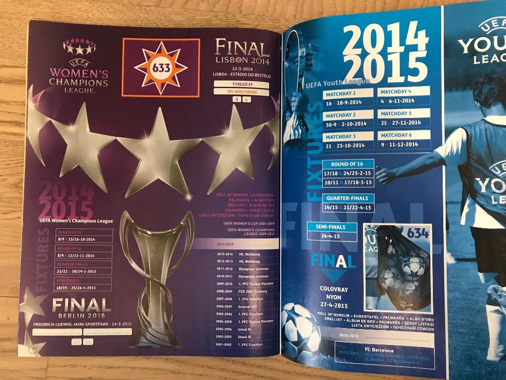 Альбом Лига Чемпионов 2014-2015 (Champions League, Panini, Панини) 6