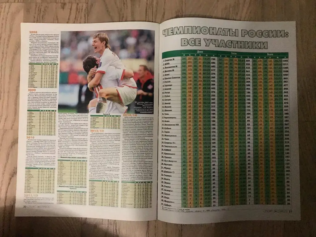 Советский Спорт Спецвыпуск / Чемпионат России 2014-15 (Премьер-Лига) 7