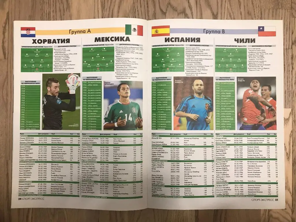 Чемпионат Мира 2014 (Спецвыпуск Спорт Экспересс) 5