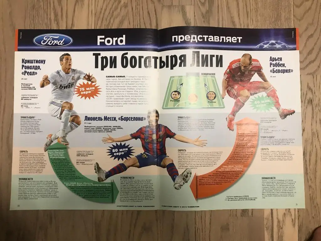 Лига Чемпионов 2010-2011 (Спецвыпуск Советский Спорт) 5