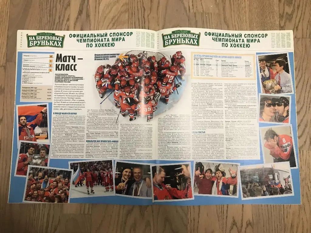 Итоги 2008 (Спецвыпуск Советский Спорт) / ЕВРО, Кубок УЕФА, Зенит, Хоккей 5