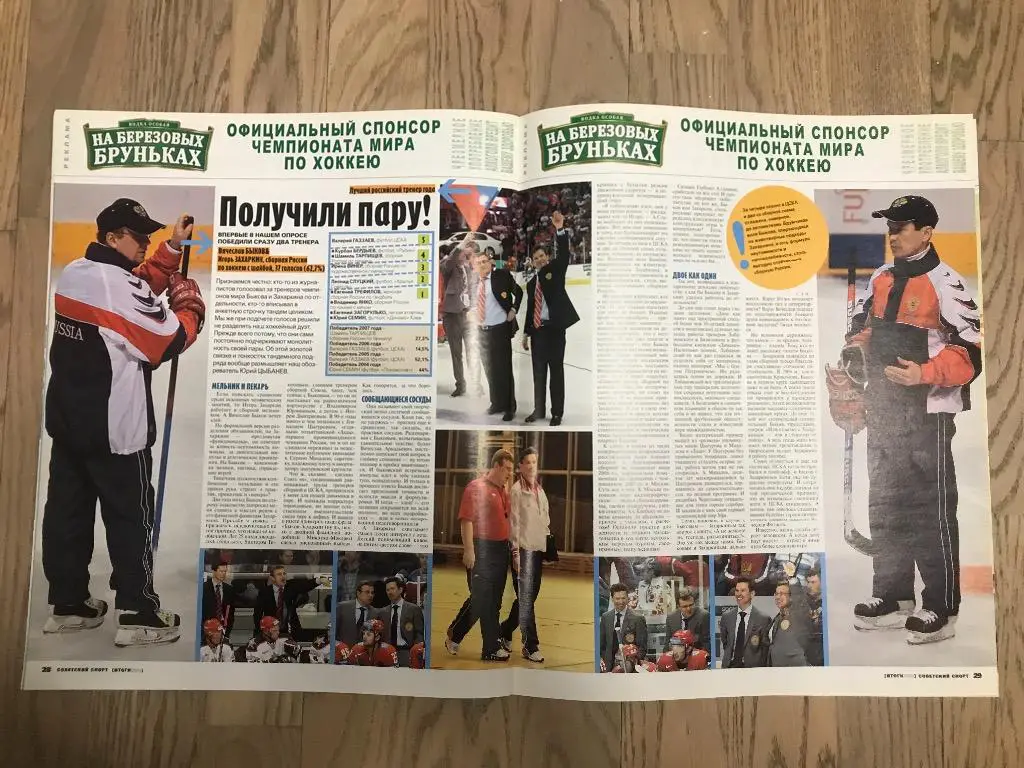 Итоги 2008 (Спецвыпуск Советский Спорт) / ЕВРО, Кубок УЕФА, Зенит, Хоккей 6