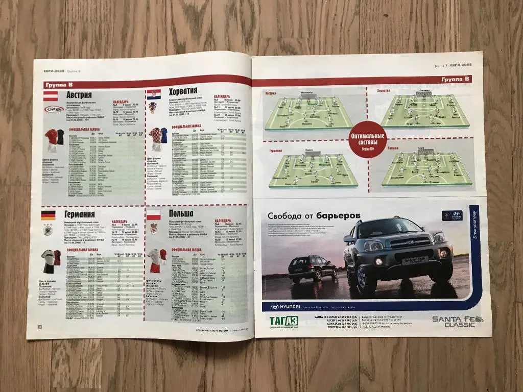 Чемпионат Европы, ЕВРО 2008 (Специальная вкладка (Спецвыпуск) Советский Спорт) 1 2