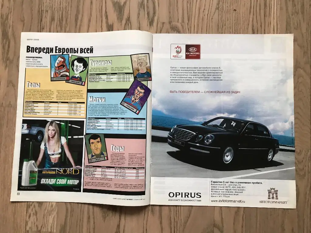 Чемпионат Европы, ЕВРО 2008 (Специальная вкладка (Спецвыпуск) Советский Спорт) 1 3