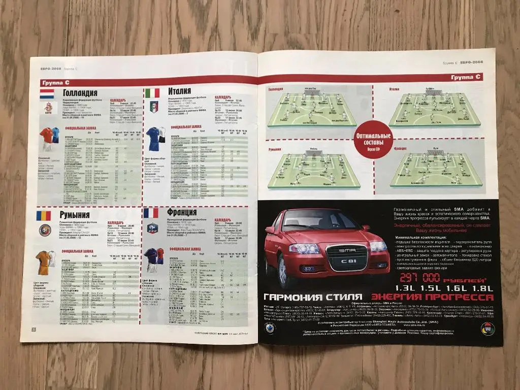 Чемпионат Европы, ЕВРО 2008 (Специальная вкладка (Спецвыпуск) Советский Спорт) 1 5