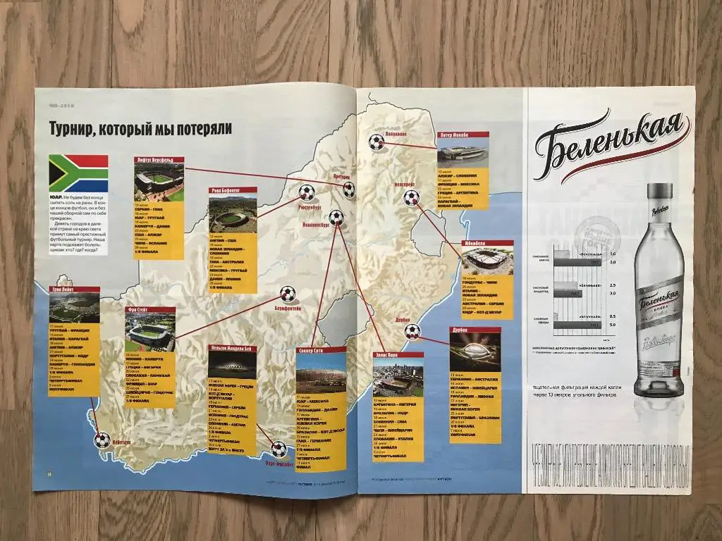 Чемпионат Мира 2010 (Специальная вкладка (Спецвыпуск) Советский Спорт) 2
