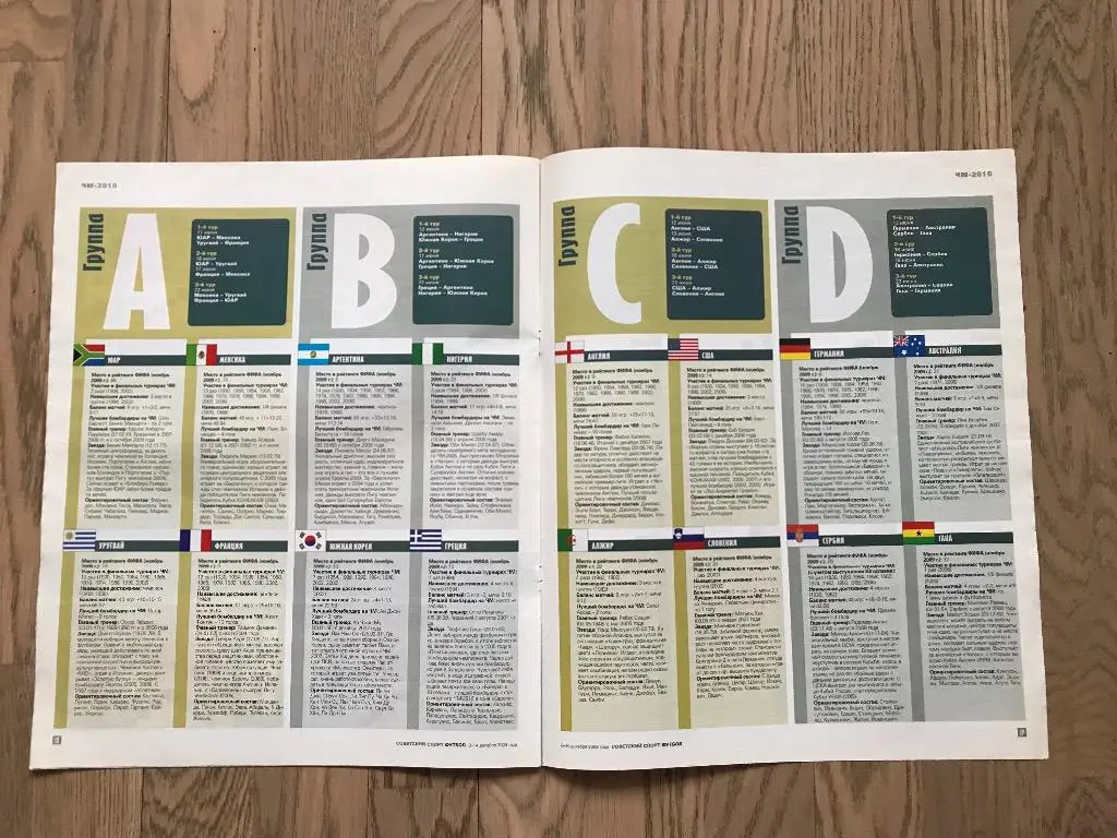 Чемпионат Мира 2010 (Специальная вкладка (Спецвыпуск) Советский Спорт) 4