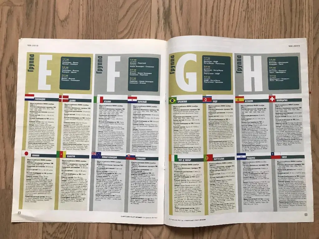 Чемпионат Мира 2010 (Специальная вкладка (Спецвыпуск) Советский Спорт) 5