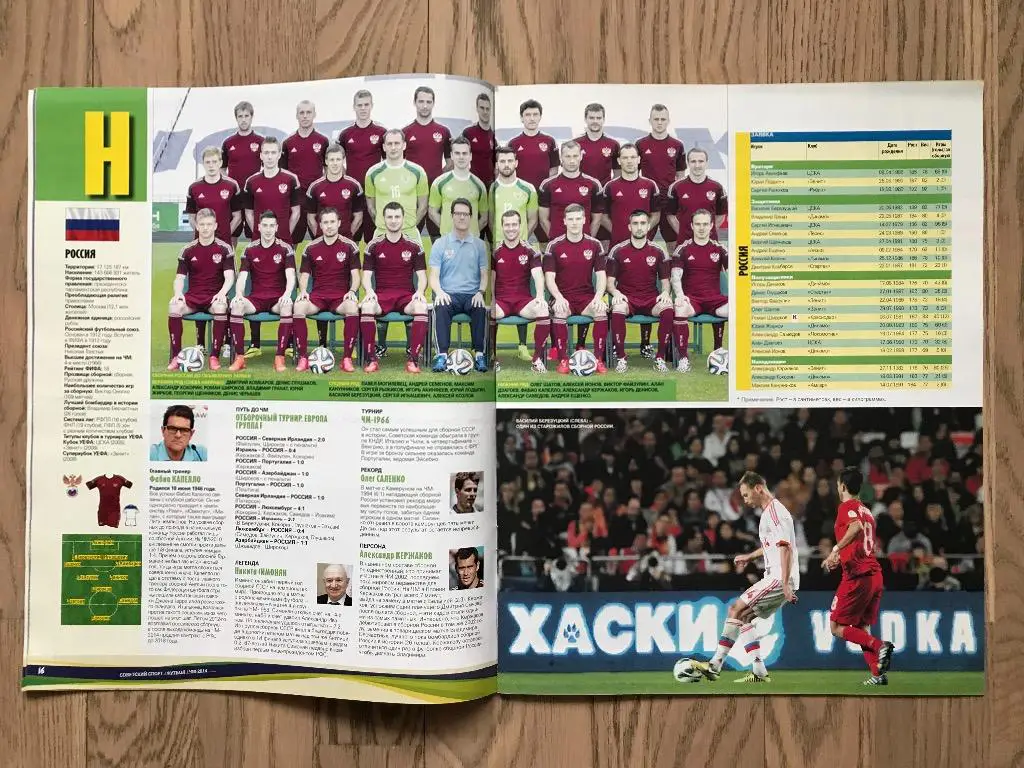 Чемпионат Мира 2014 (Спецвыпуск Советский Спорт) 2