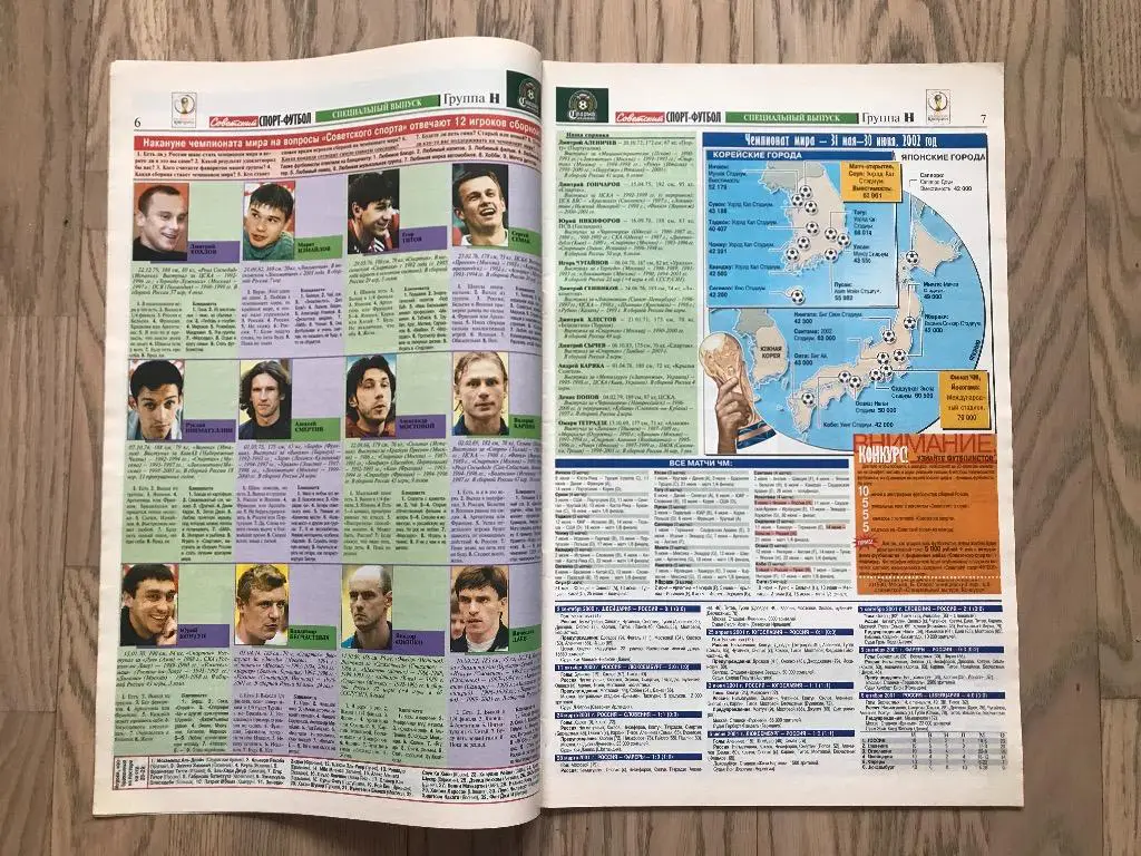 Чемпионат Мира 2002 (Спецвыпуск Советский Спорт) 2