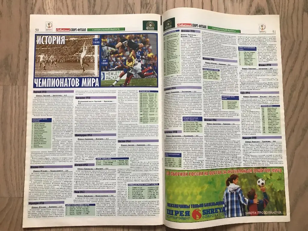 Чемпионат Мира 2002 (Спецвыпуск Советский Спорт) 6