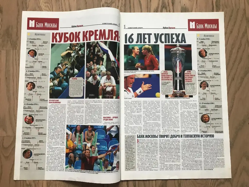 Кубок Кремля 2005 (Спецвыпуск Советский Спорт) 1